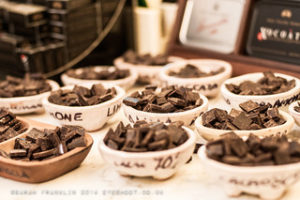 Le Chocolat de Modica, Un Avant-Goût des Traditions Siciliennes en Italie